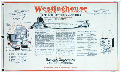 DR resistance-coupled amplifier instruction sheet