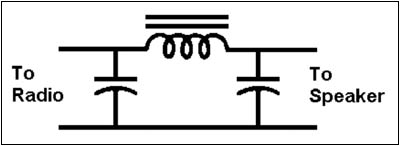 a classic low-pass filter design