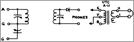 The schematic diagram for the crystal set