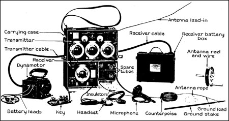 Transmitter