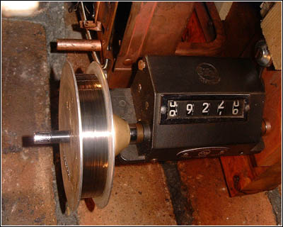 An old mechanical counter