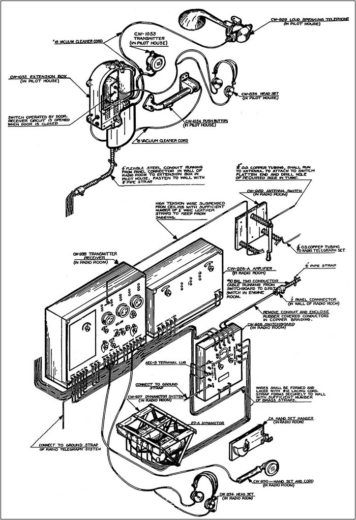 Antique Radio Classified